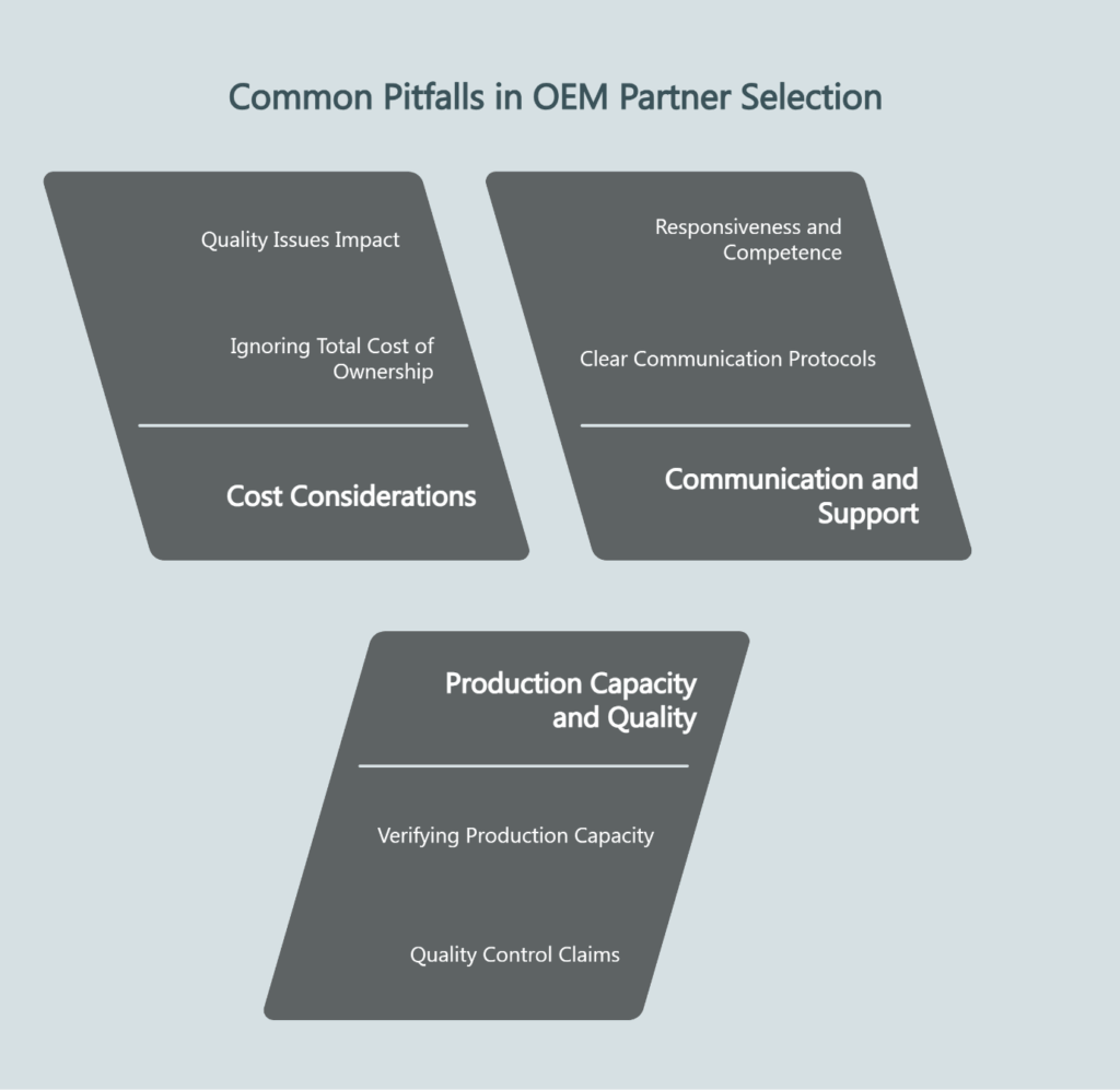 common pitfalls in oem partner selection